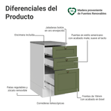 Gabinete Bajo de Cocina 40 cm 3 Cajones Blanco/Verde Vik Madesa