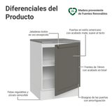 Gabinete Bajo de Cocina 60 cm 1 Puerta Blanco/Gris Vik Madesa