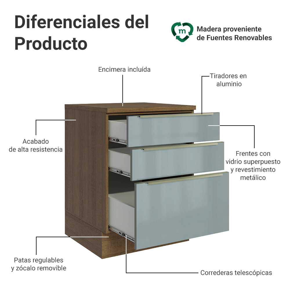 Gabinete Bajo de Cocina 60 cm 3 Cajones Marrón/Gris Lux Madesa