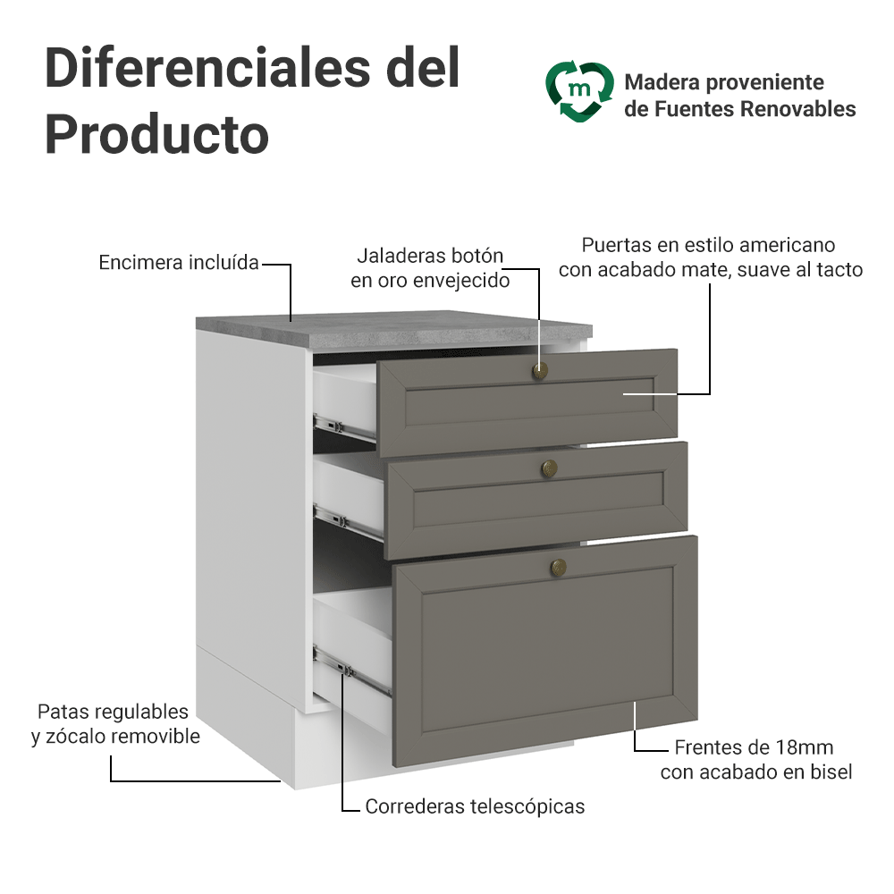 Gabinete Bajo de Cocina 60 cm 3 Cajones Blanco/Gris Vik Madesa