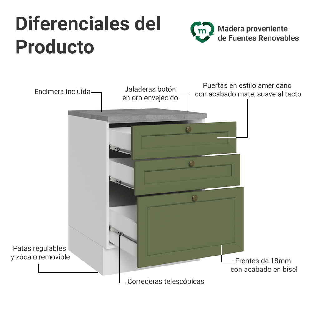 Gabinete Bajo de Cocina 60 cm 3 Cajones Blanco/Verde Vik Madesa