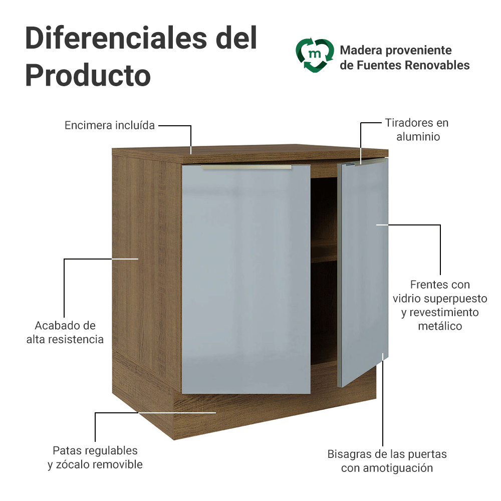 Gabinete Bajo de Cocina 70 cm 2 Puertas Marrón/Gris Lux Madesa