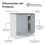 Gabinete Bajo 70 cm 2 Puertas Blanco/Gris Lux Madesa