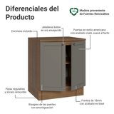 Gabinete Bajo de Cocina 70 cm 2 Puertas Marrón/Gris Vik Madesa