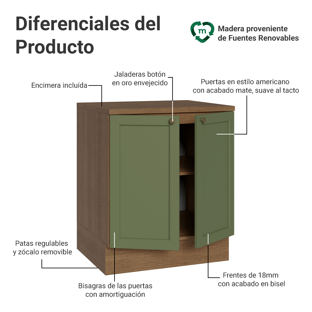 Gabinete Bajo de Cocina 70 cm 2 Puertas Marrón/Verde Vik Madesa