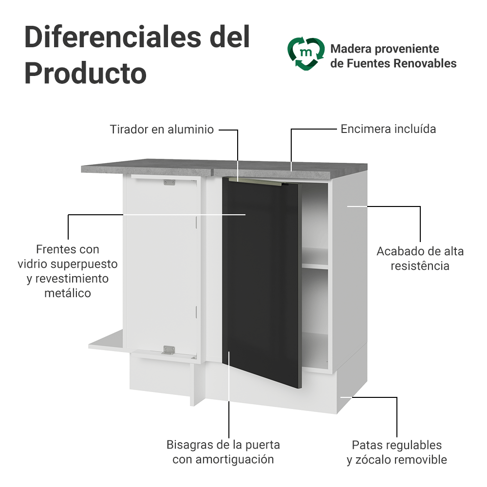 Gabinete Bajo de Esquina 1 Puerta Blanco/Negro Lux Madesa