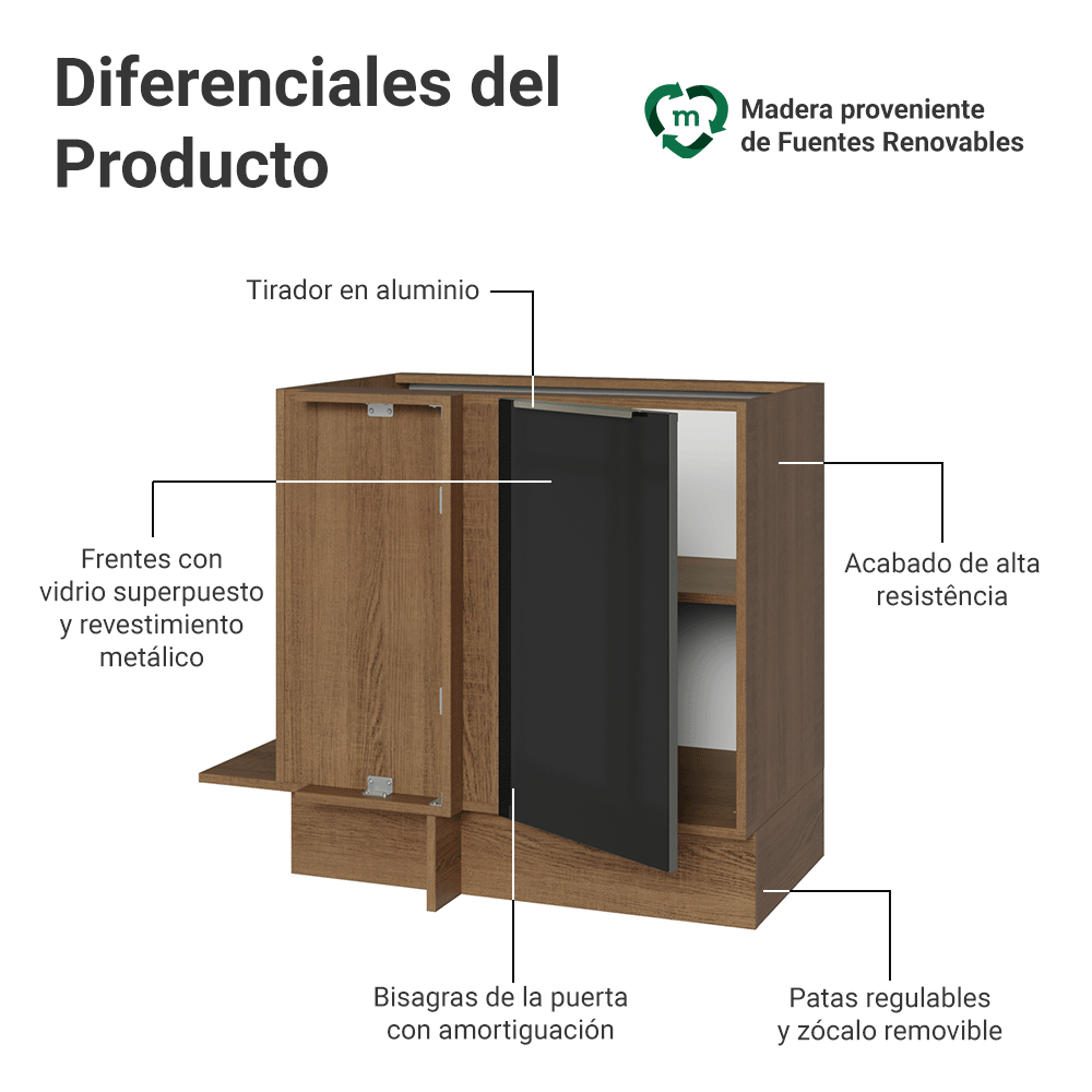 Mueble Esquinero 1 Puerta (Sin Encimera) Marrón/Negro Lux Madesa