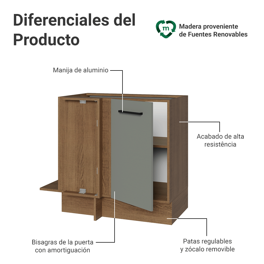 Mueble Esquinero 1 Puerta (Sin Encimera) Marrón/Gris Agata Madesa