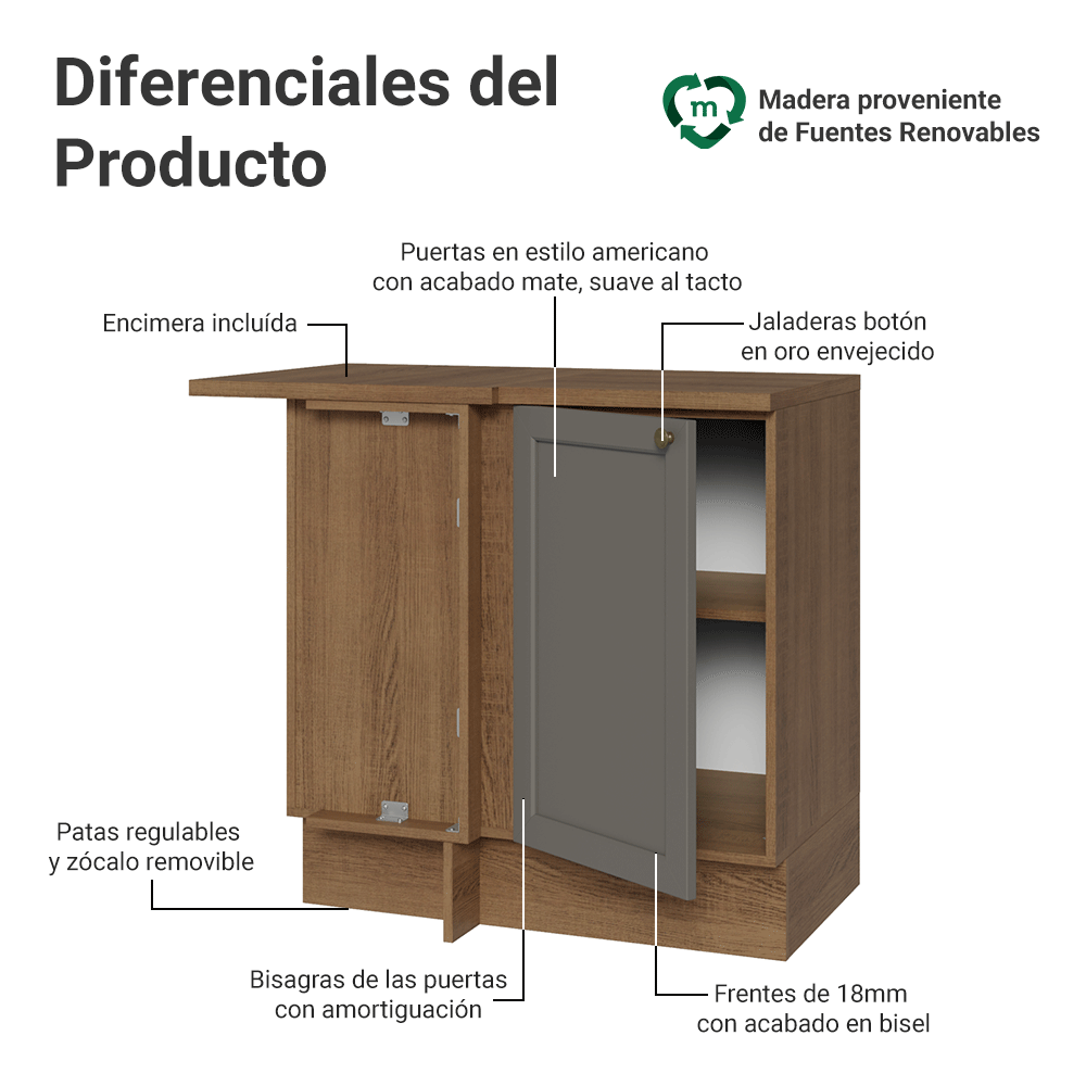 Gabinete Bajo Esquinero 1 Puerta Marrón/Gris Vik Madesa