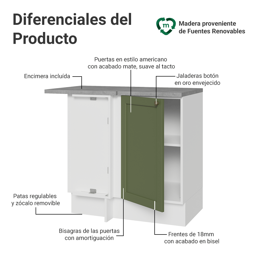 Gabinete Bajo Esquinero 1 Puerta Blanco/Verde Vik Madesa