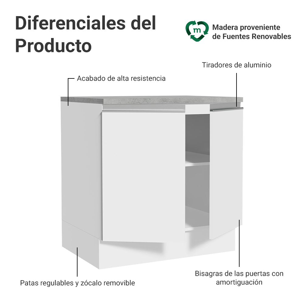 Gabinete Bajo 80 cm 2 Puertas Blanco Glamy