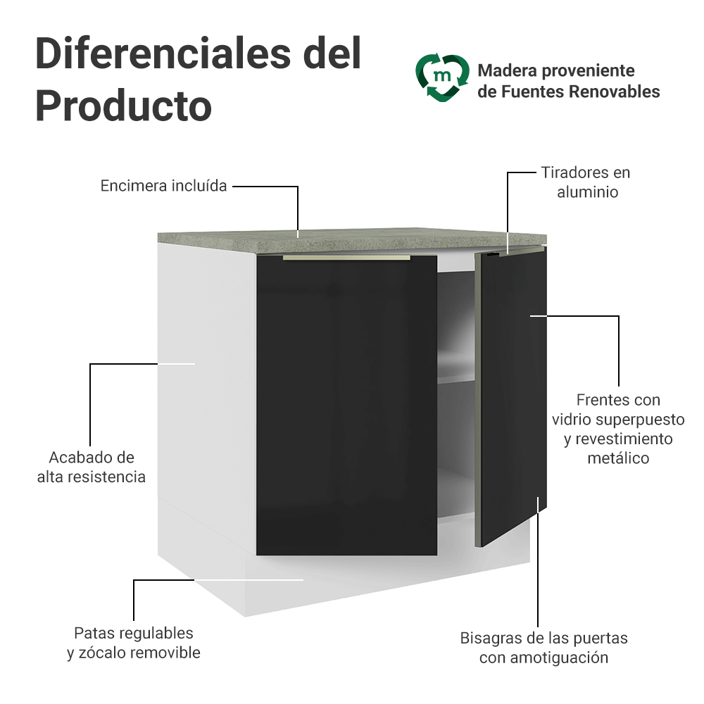 Gabinete Bajo de Cocina 80 cm 2 Puertas Blanco/Negro Lux Madesa