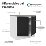 Gabinete Bajo de Cocina 80 cm 2 Puertas Blanco/Negro Lux Madesa