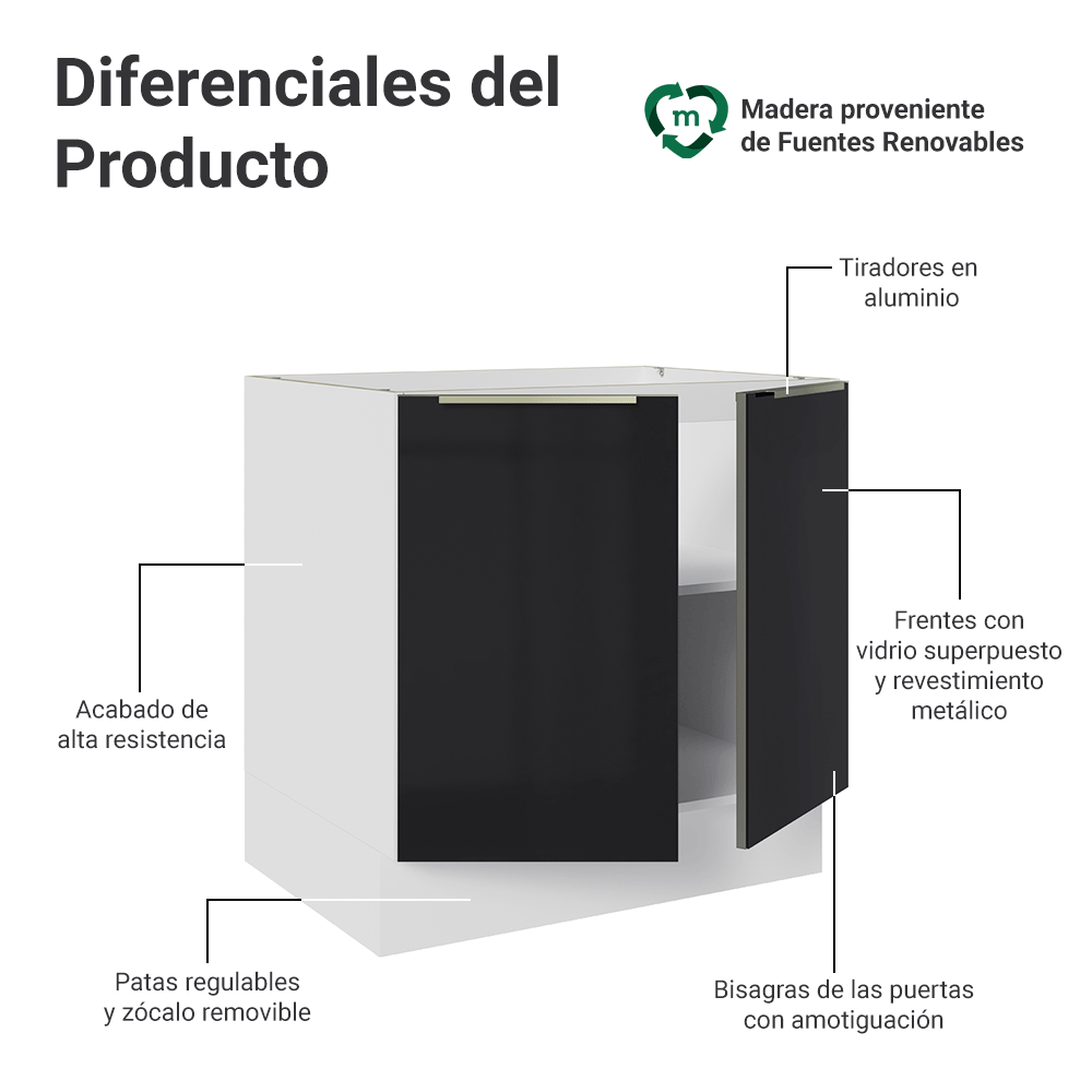 Gabinete Bajo 80 cm 2 Puertas Sin Encimera Blanco/Negro Lux Madesa