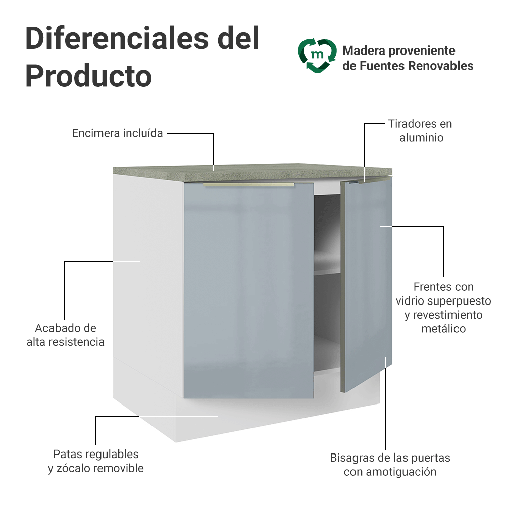 Gabinete Bajo de Cocina 80 cm 2 Puertas Blanco/Gris Lux Madesa