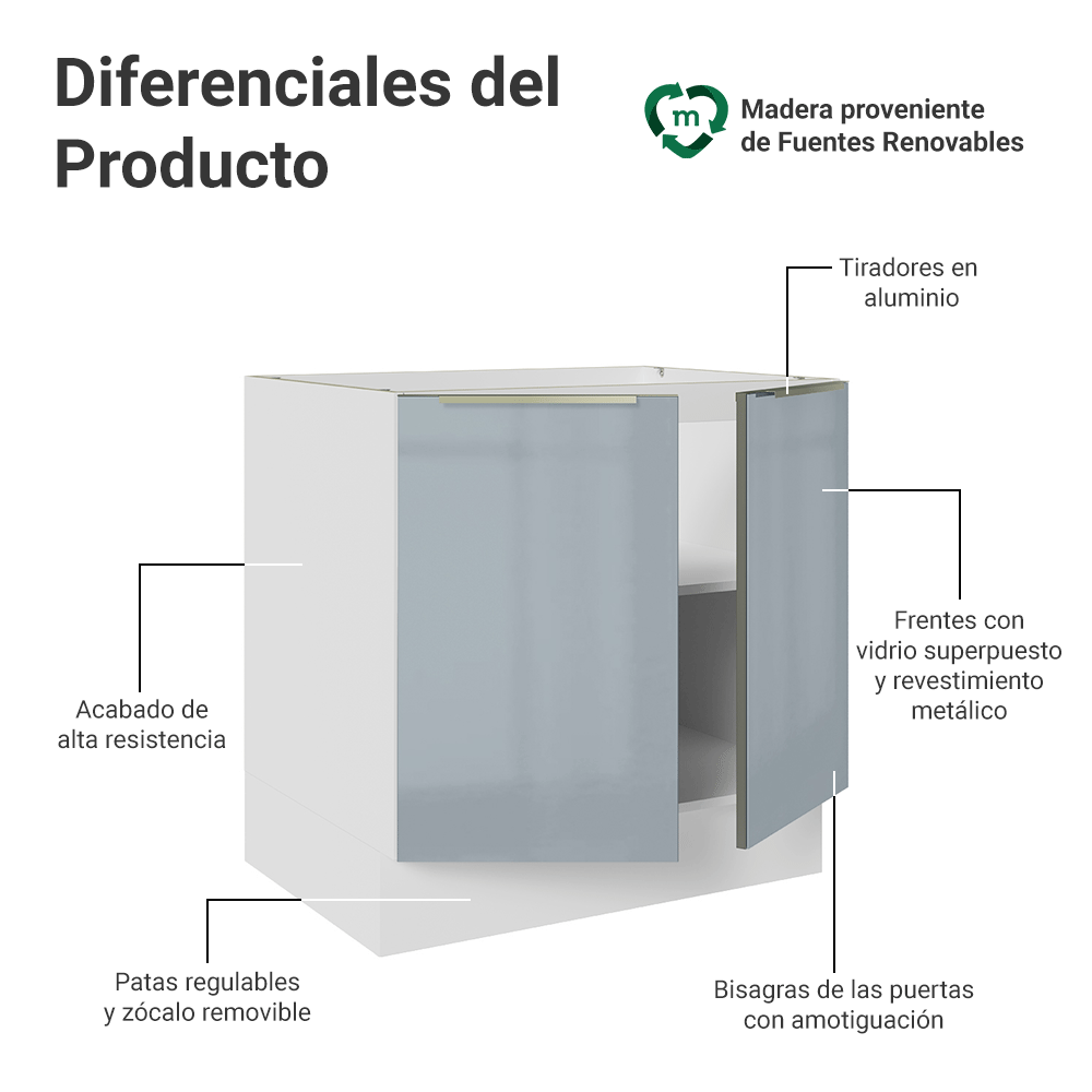 Gabinete Bajo 80 cm 2 Puertas Sin Encimera Blanco/Gris Lux Madesa