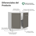Gabinete Bajo 80 cm 2 Puertas Sin Encimera Blanco/Gris Vik Madesa