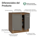 Gabinete Bajo de Cocina 80 cm 2 Puertas Marrón/Gris Vik Madesa