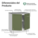 Gabinete Bajo de Cocina 80 cm 2 Puertas Blanco/Verde Vik Madesa