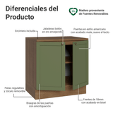 Gabinete Bajo de Cocina 80 cm 2 Puertas Marrón/Verde Vik Madesa