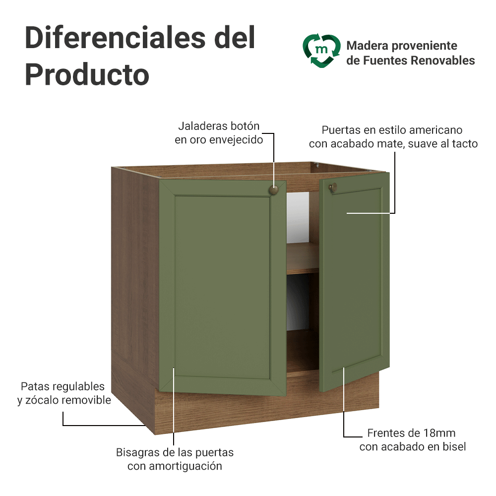 Gabinete Bajo de Cocina 80 cm 2 Puertas (Sin Encimera) Marrón/Verde Vik Madesa
