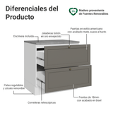 Gabinete Bajo de Cocina 80 cm 2 Cajones Blanco/Gris Vik Madesa