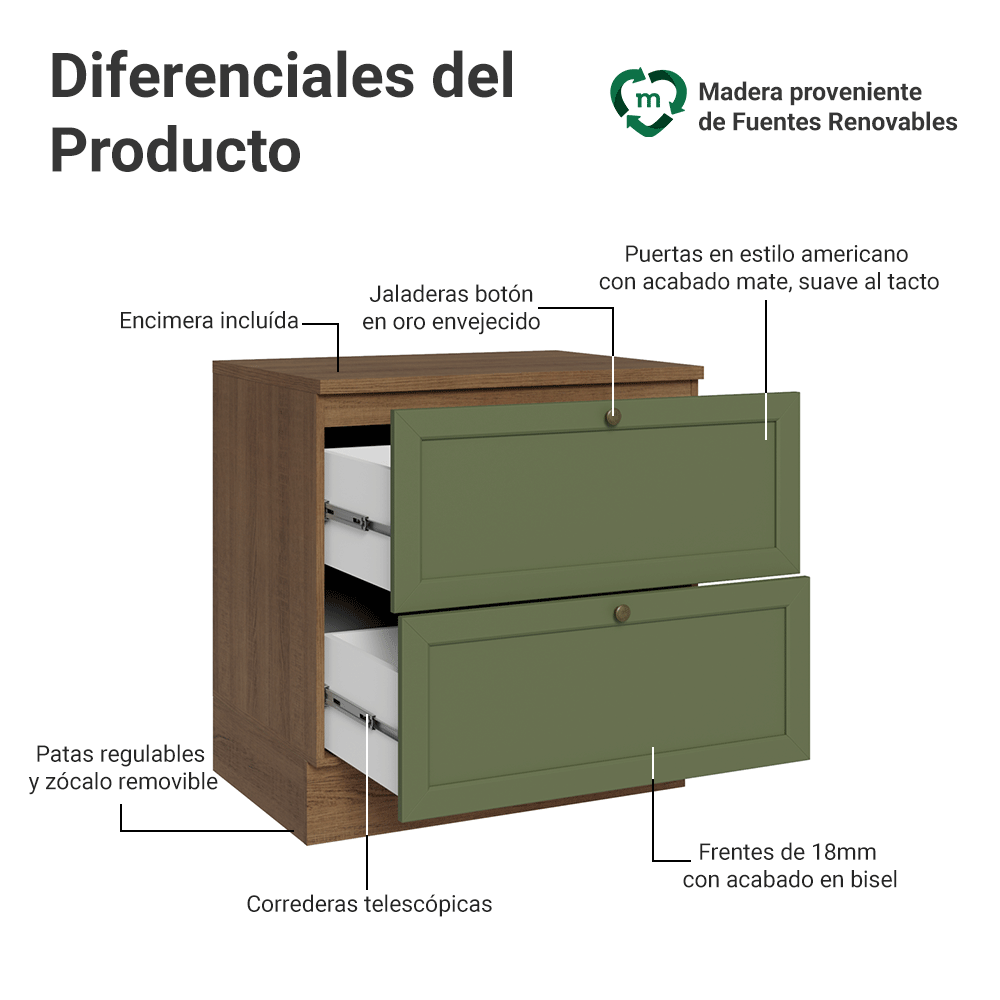Gabinete Bajo de Cocina 80 cm 2 Cajones Marrón/Verde Vik Madesa