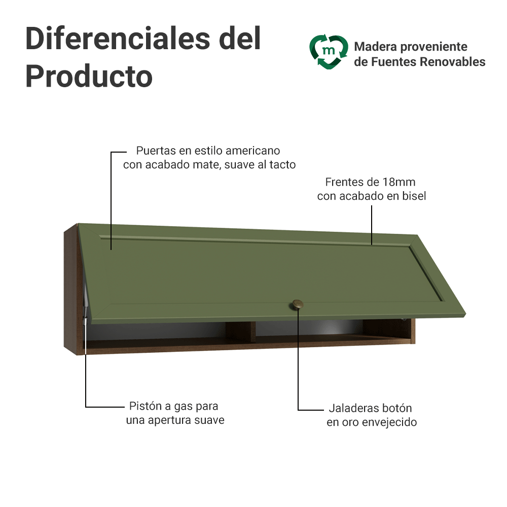 Gabinete Superior 100 cm 1 Puerta Abatible Marrón/Verde Vik Madesa