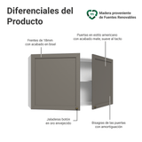 Gabinete Superior 120 cm 2 Puertas Blanco/Gris Vik Madesa