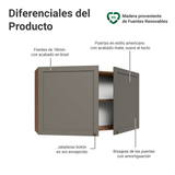 Gabinete Superior 120 cm 2 Puertas Marrón/Gris Vik Madesa