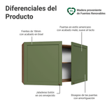 Gabinete Superior 120 cm 2 Puertas Blanco/Verde Vik Madesa