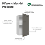 Gabinete Superior 35 cm 1 Puerta Blanco/Gris Vik Madesa