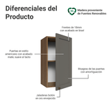 Gabinete Superior 35 cm 1 Puerta Marrón/Gris Vik Madesa