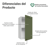 Gabinete Superior 35 cm 1 Puerta Blanco/Verde Vik Madesa