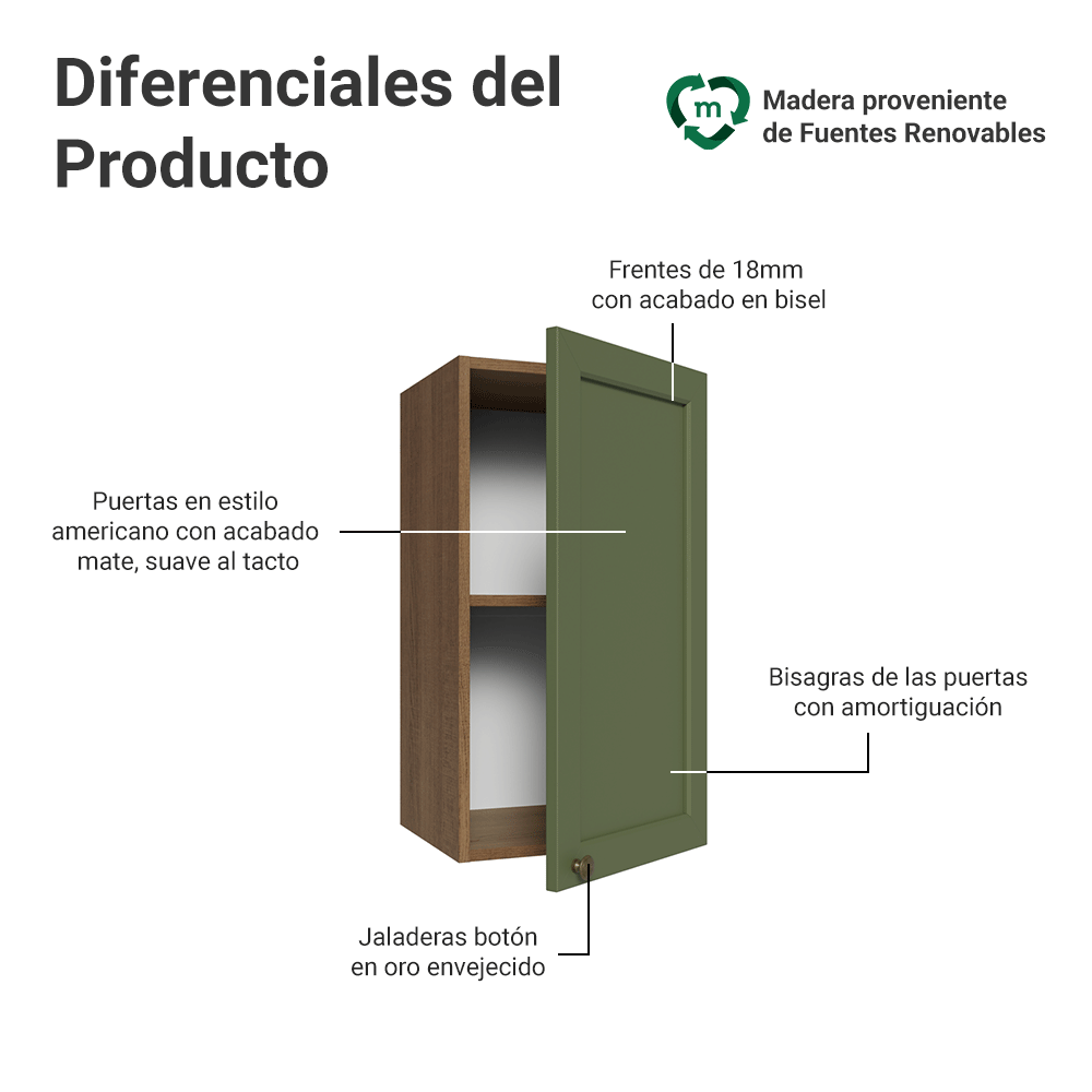 Gabinete Superior 35 cm 1 Puerta Marrón/Verde Vik Madesa