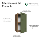 Gabinete Superior 35 cm 1 Puerta Marrón/Verde Vik Madesa