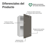 Gabinete Superior 40 cm 1 Puerta Blanco/Gris Vik Madesa