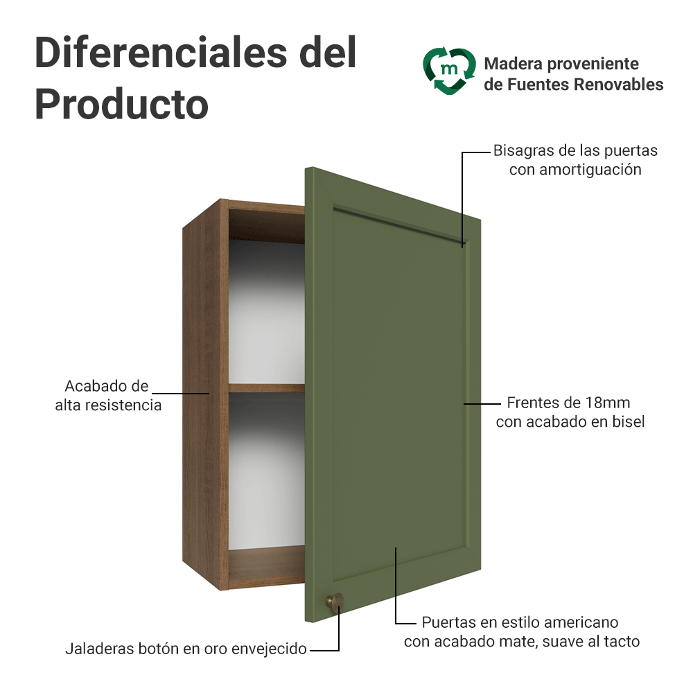 Gabinete Superior 50cm 1 Puerta Marrón/Verde Vik Madesa