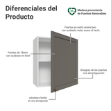 Gabinete Superior 60 cm 1 Puerta Blanco/Gris Vik Madesa