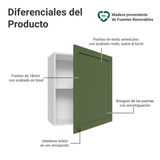 Gabinete Superior 60 cm 1 Puerta Blanco/Verde Vik Madesa