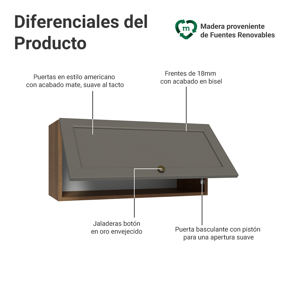 Gabinete Superior 70 cm 1 Puerta Abatible Marrón/Gris Vik Madesa
