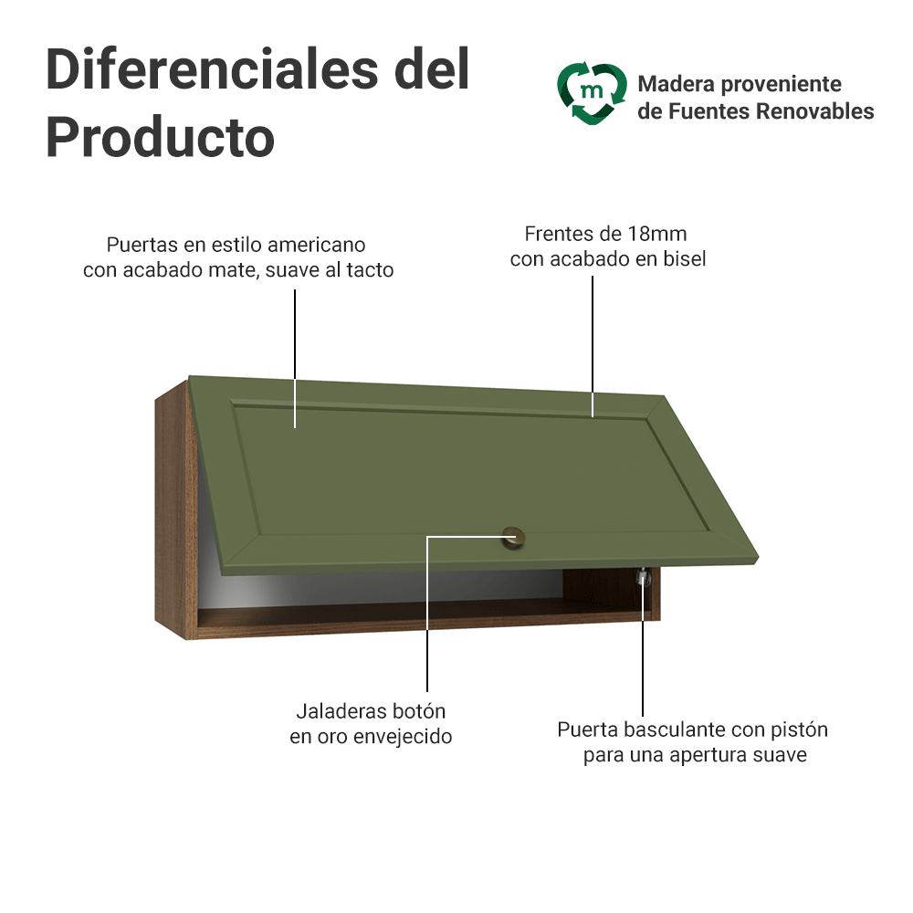 Gabinete Superior 70 cm 1 Puerta Abatible Marrón/Verde Vik Madesa