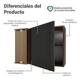 Gabinete Superior de Esquina 1 Puerta Marrón/Negro Lux Madesa