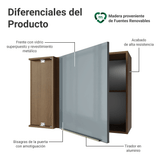 Gabinete Superior de Esquina 1 Puerta Marrón/Gris Lux Madesa