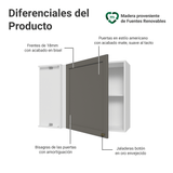 Gabinete Superior Esquinera 1 Puerta Blanco/Gris Vik Madesa
