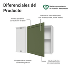 Gabinete Superior Esquinero 94 cm 1 Puerta Blanco/Verde Vik Madesa