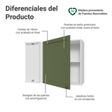 Gabinete Superior Esquinera 1 Puerta Blanco/Verde Vik Madesa