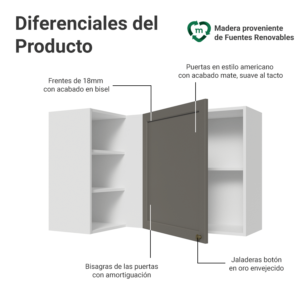 Gabinete Superior Esquinera para Línea 60 cm de Profundidad Blanco/Gris Vik Madesa