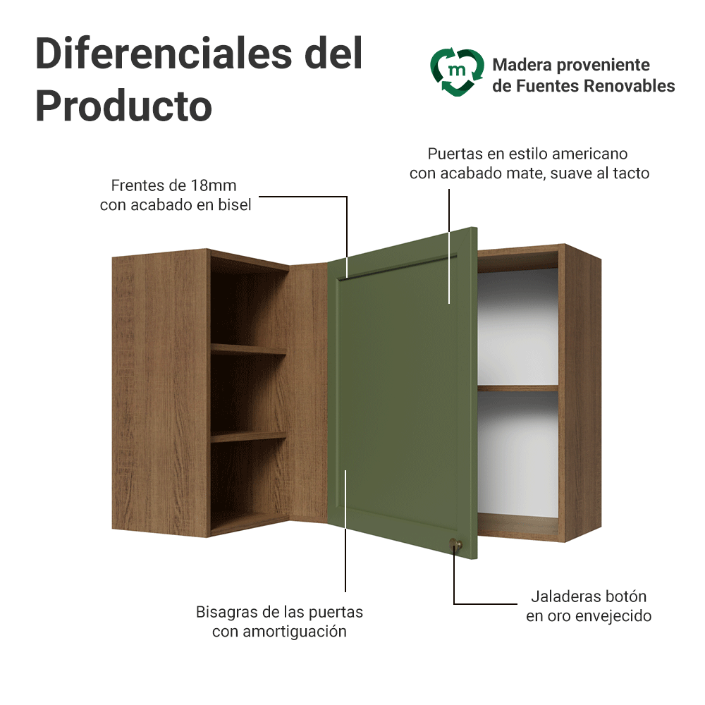 Gabinete Superior Esquinera para Línea 60 cm de Profundidad Marrón/Verde Vik Madesa