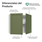 Gabinete Superior 80 cm 2 Puertas Blanco/Verde Vik Madesa